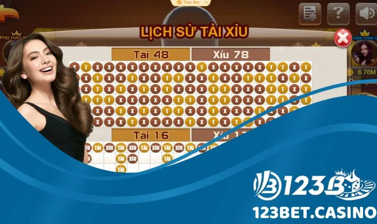 Bắt cầu Tài Xỉu là gì?