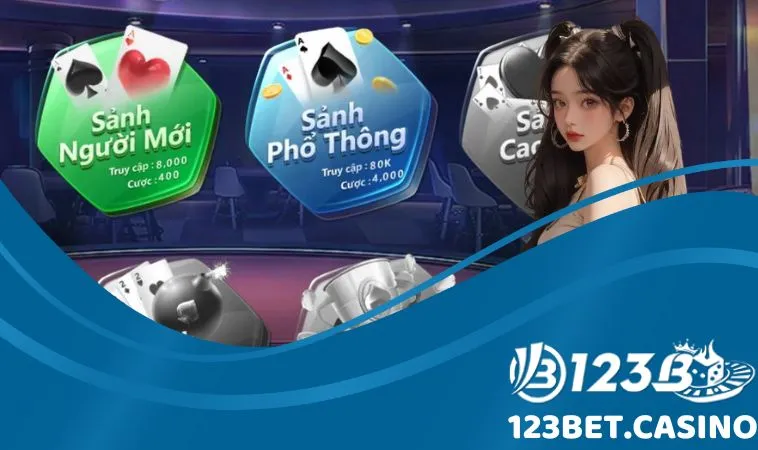 Đấu Địa Chủ: Game đánh bài có cách chơi đơn giản