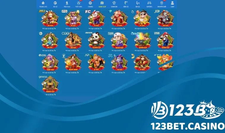 Điểm hấp dẫn của slot đổi thưởng 123B
